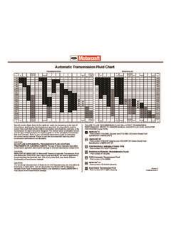 motorcraft lv atf|Motorcraft atf chart.